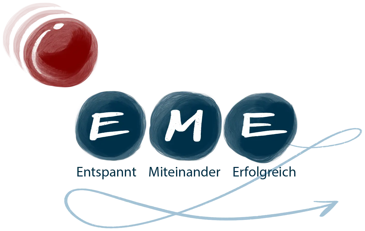 EME Team